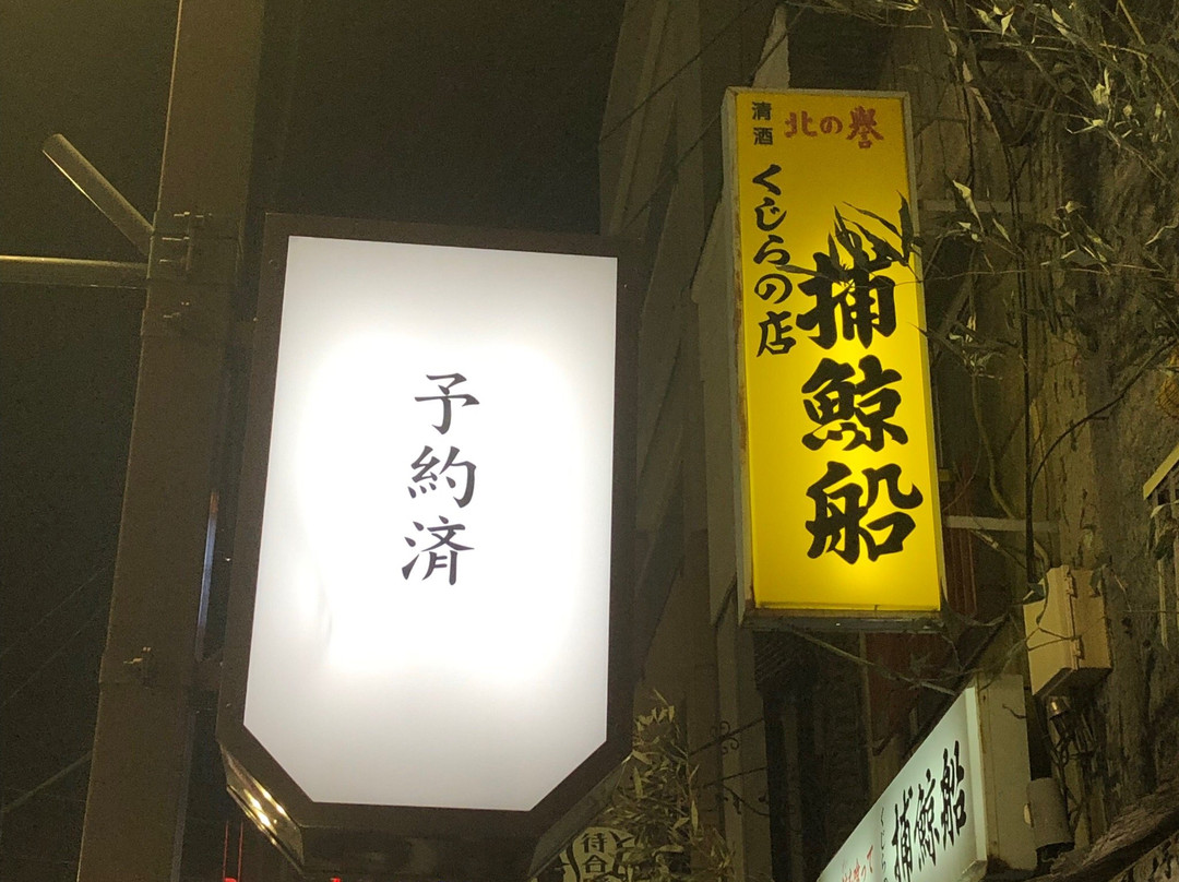 Rokku Broadway-Asakusa必去景点