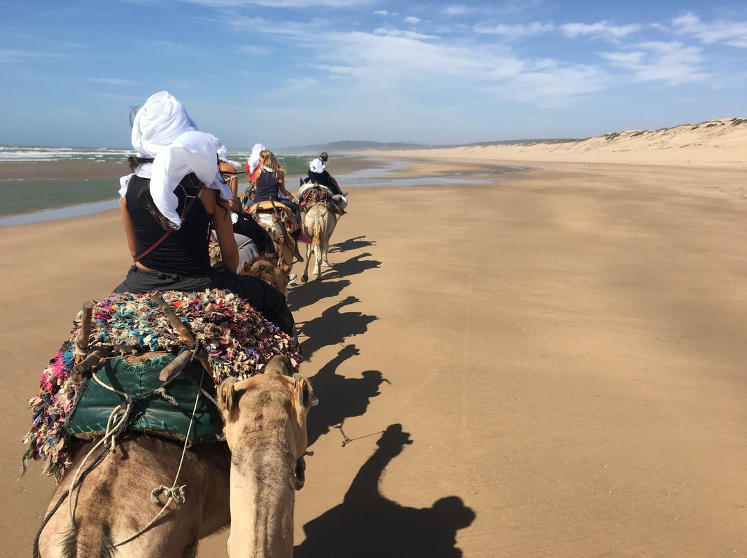 Rando For You-索维拉必去景点