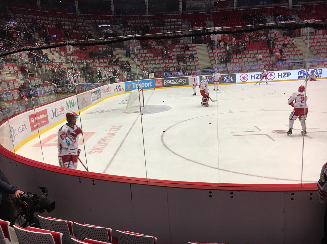 Werk Arena Třinec-Trinec必去景点