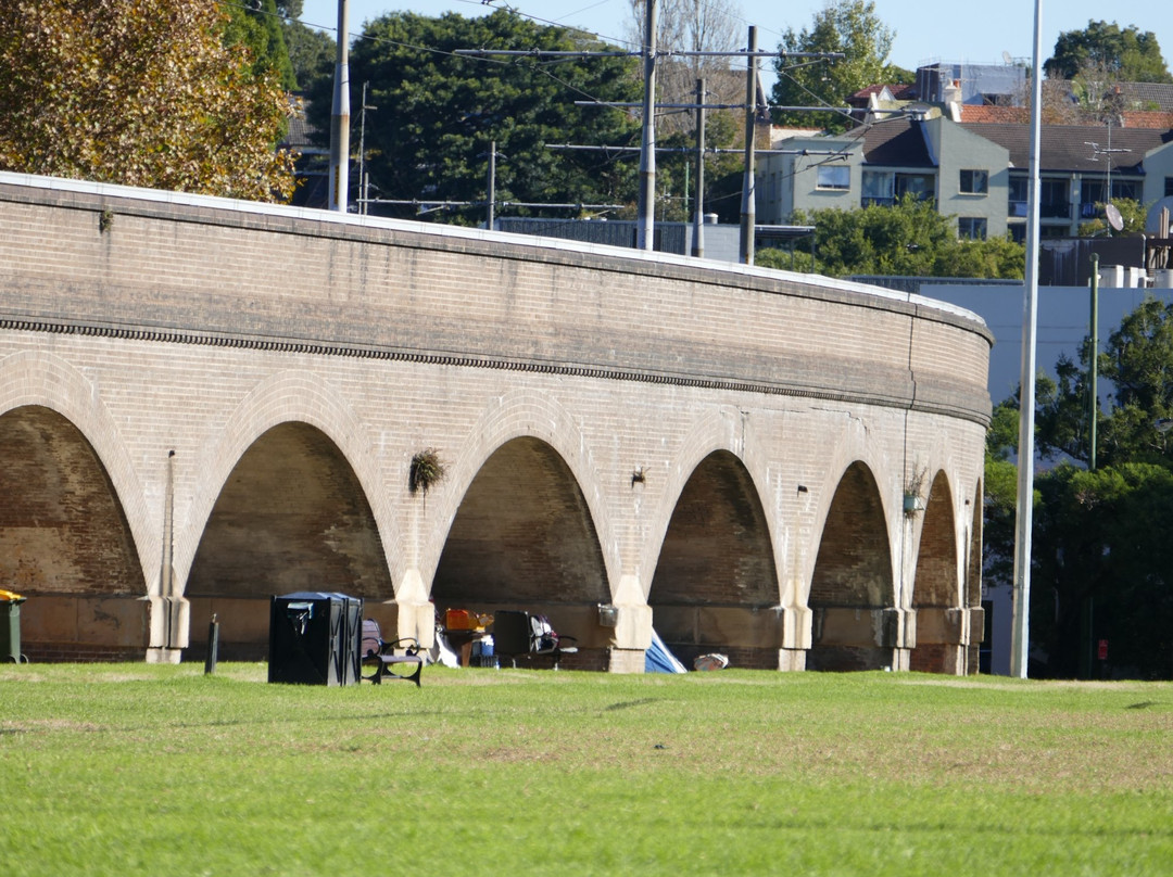 温特沃斯公园-悉尼必去景点