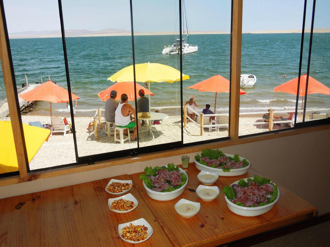 Inti-Mar-帕拉卡斯必去景点