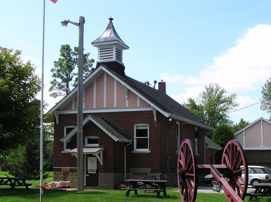 Willoughby Historical Museum景点图片