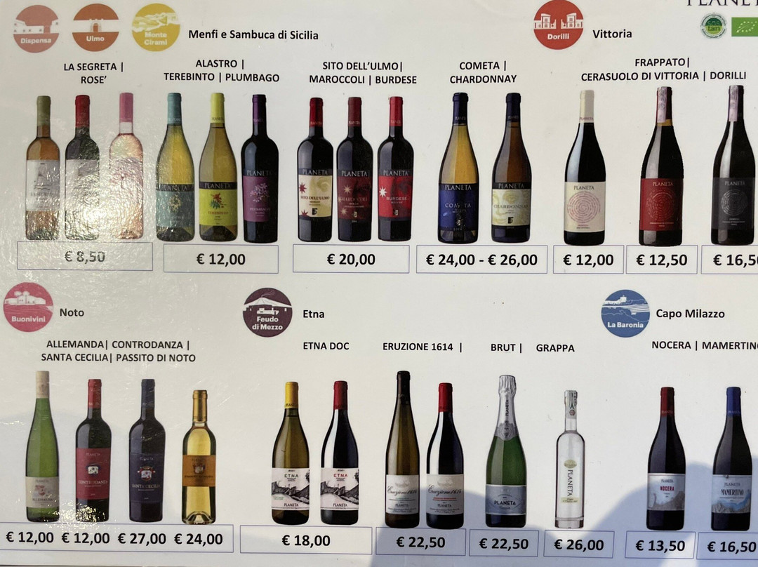 Planeta, Tenuta Buonivini - Noto景点图片