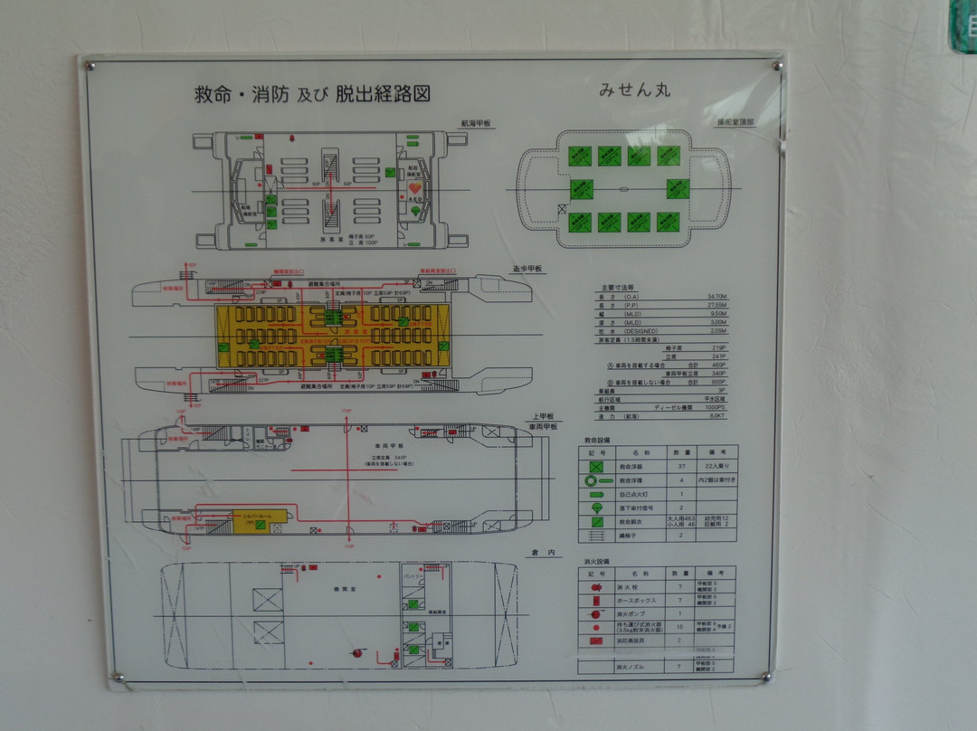 JR西日本宮島渡輪-廿日市市必去景点