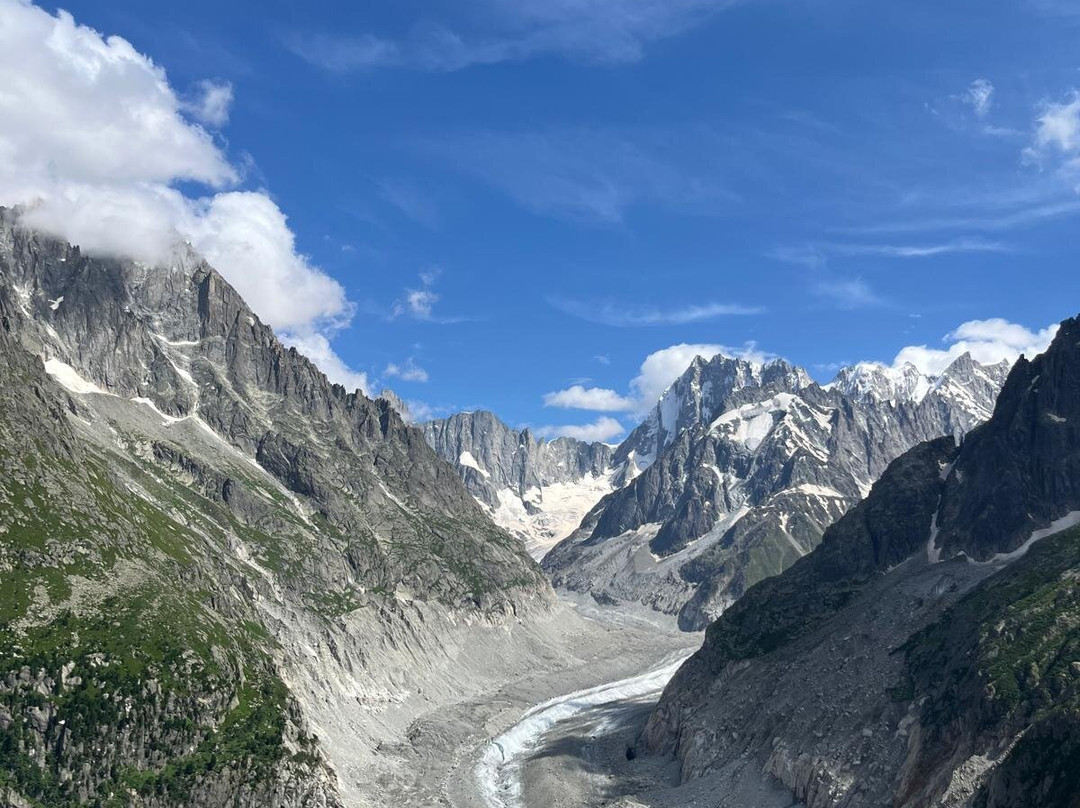 Grand Balcon Nord : Plan de l'Aiguille du Midi - Montenvers-霞慕尼必去景点