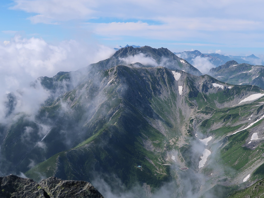 Mount. Tsurugi-中新川郡必去景点