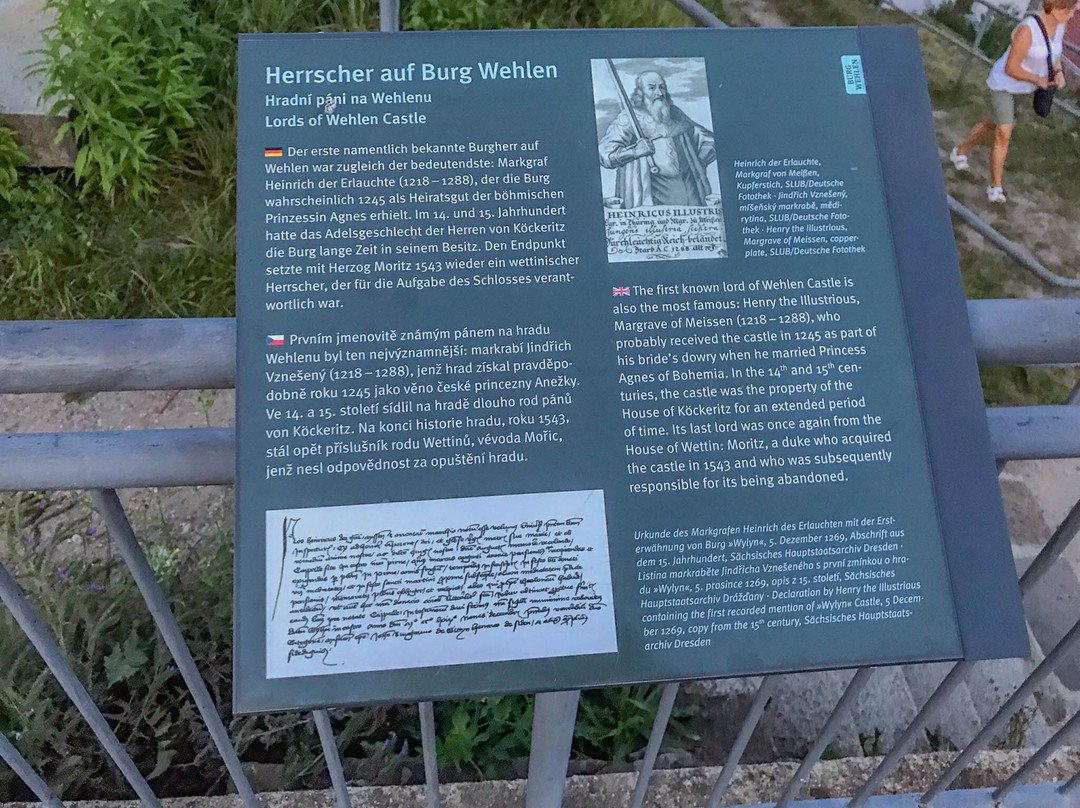 Burgruine Wehlen-Stadt Wehlen必去景点