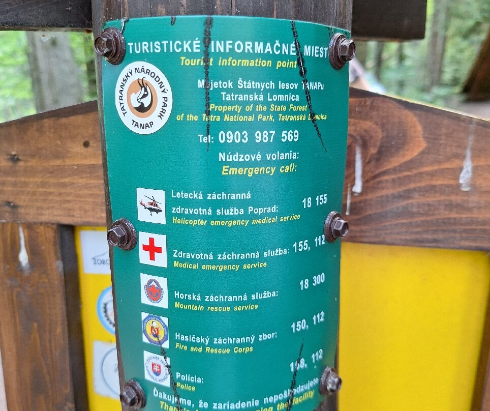 Juráňová dolina-Vitanova必去景点