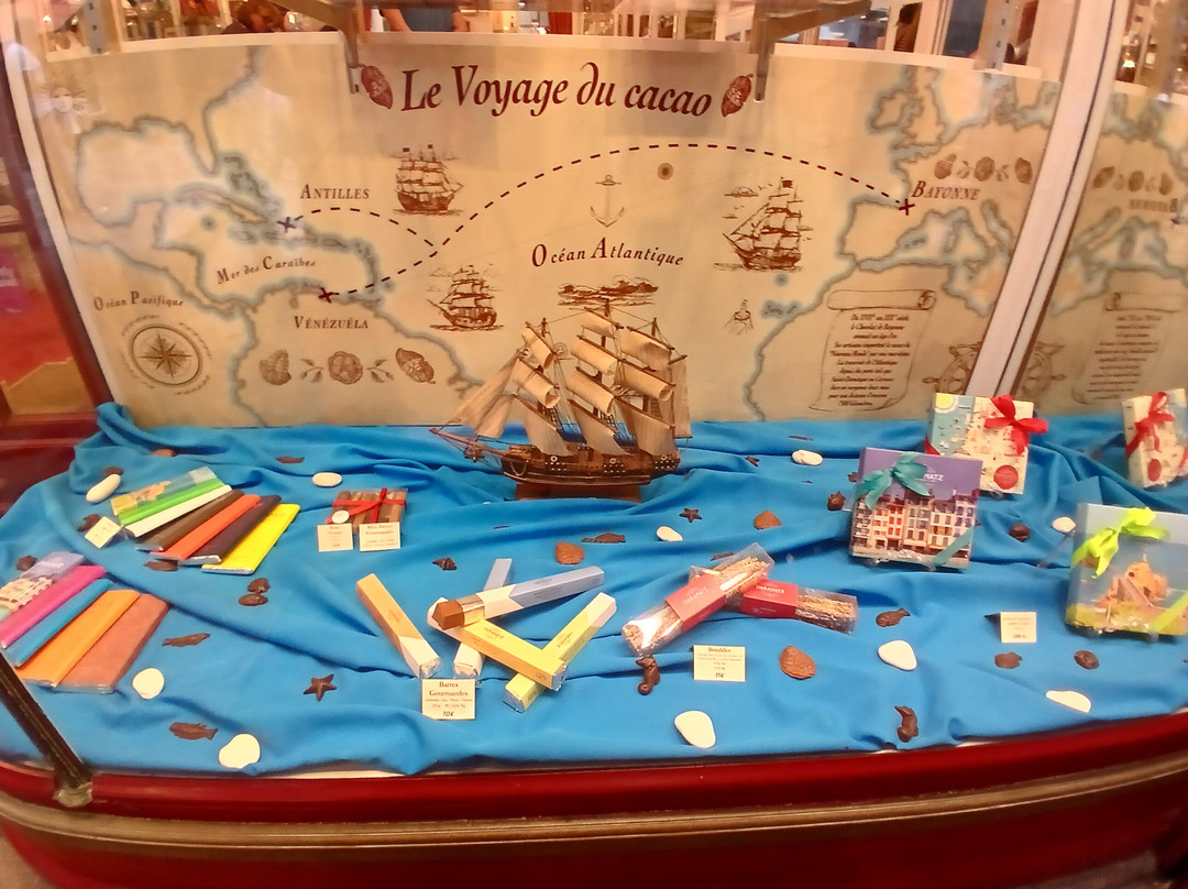 Daranatz-Bayonne必去景点