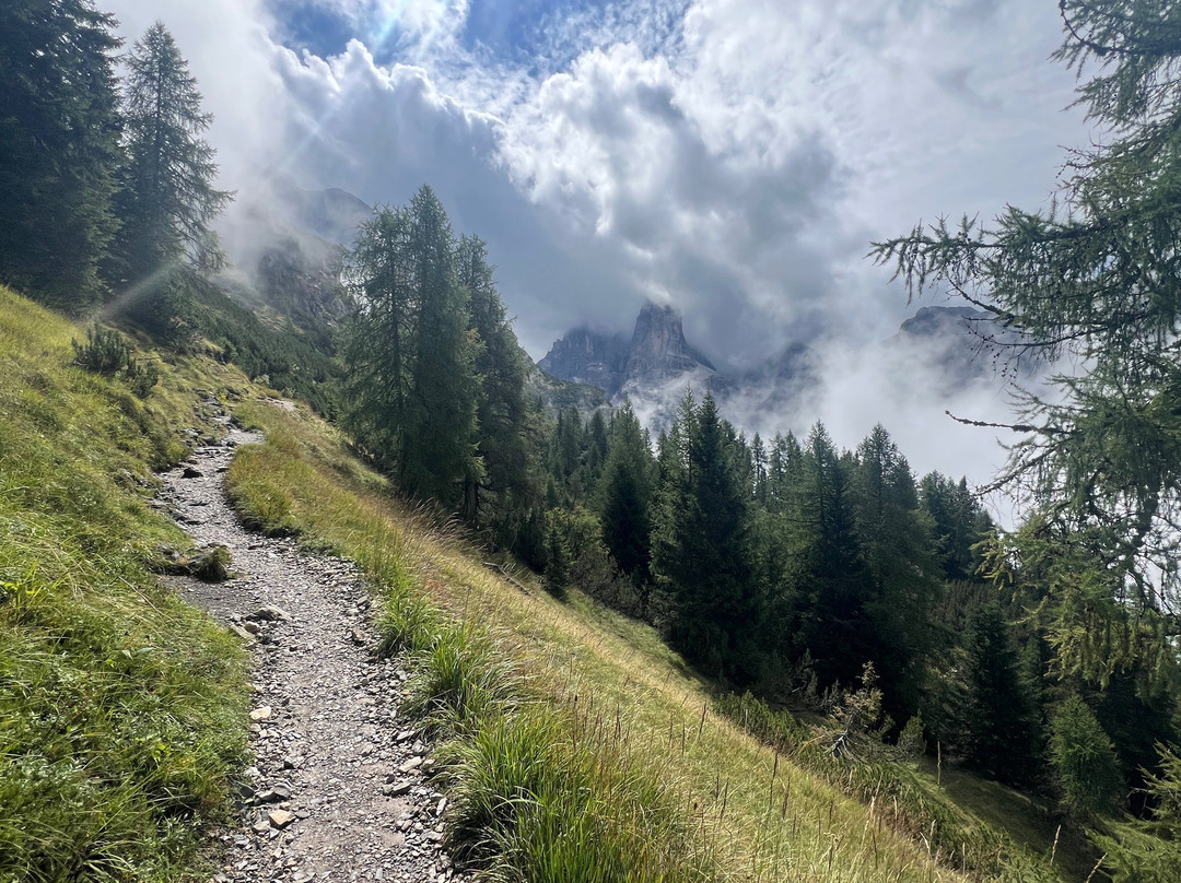 MONT Trekking-Dimaro Folgarida必去景点