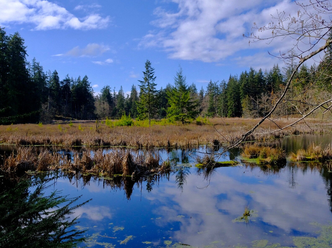 Earth Sanctuary-Langley必去景点