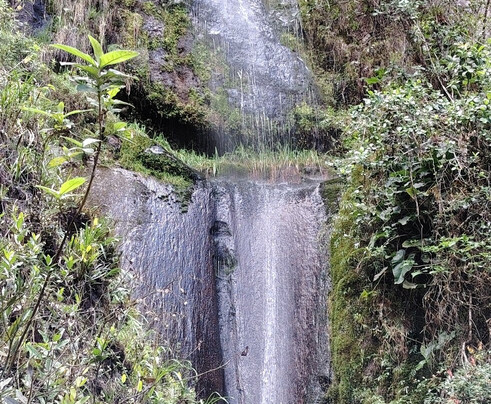 Baños del Inca_Loja-Loja必去景点