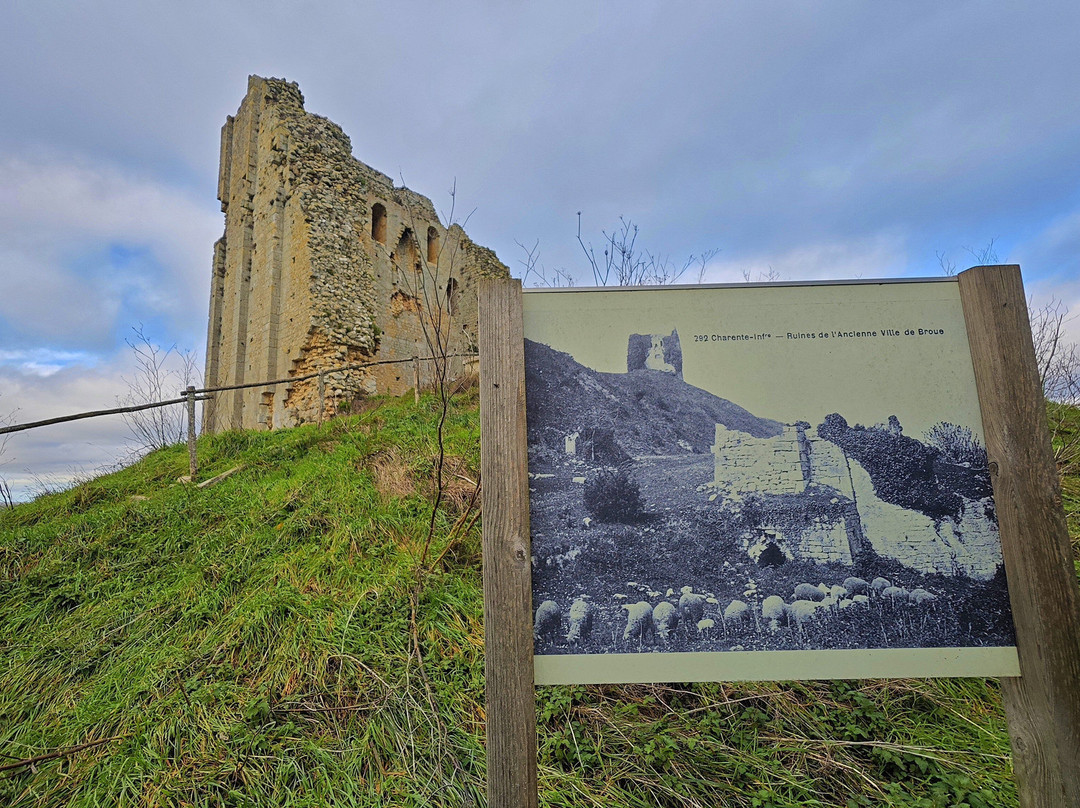 La Tour de Broue-Saint-Sornin必去景点
