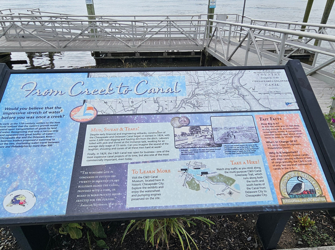 Ben Cardin C&d Canal Recreation Trail-Chesapeake City必去景点