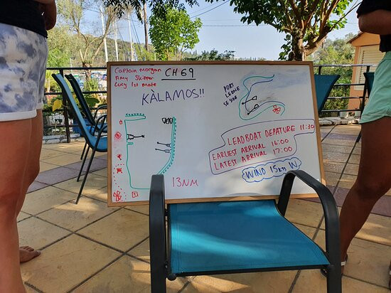 Sailing Ionian Sea-Lefkada Town必去景点