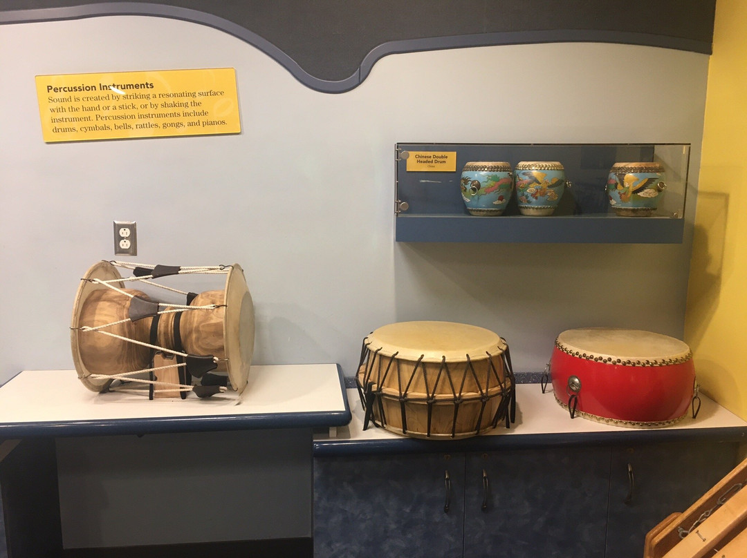 Creative Discovery Museum-查塔努加必去景点