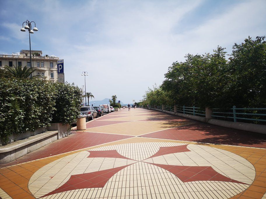 Passeggiata di Corso Italia-热那亚必去景点