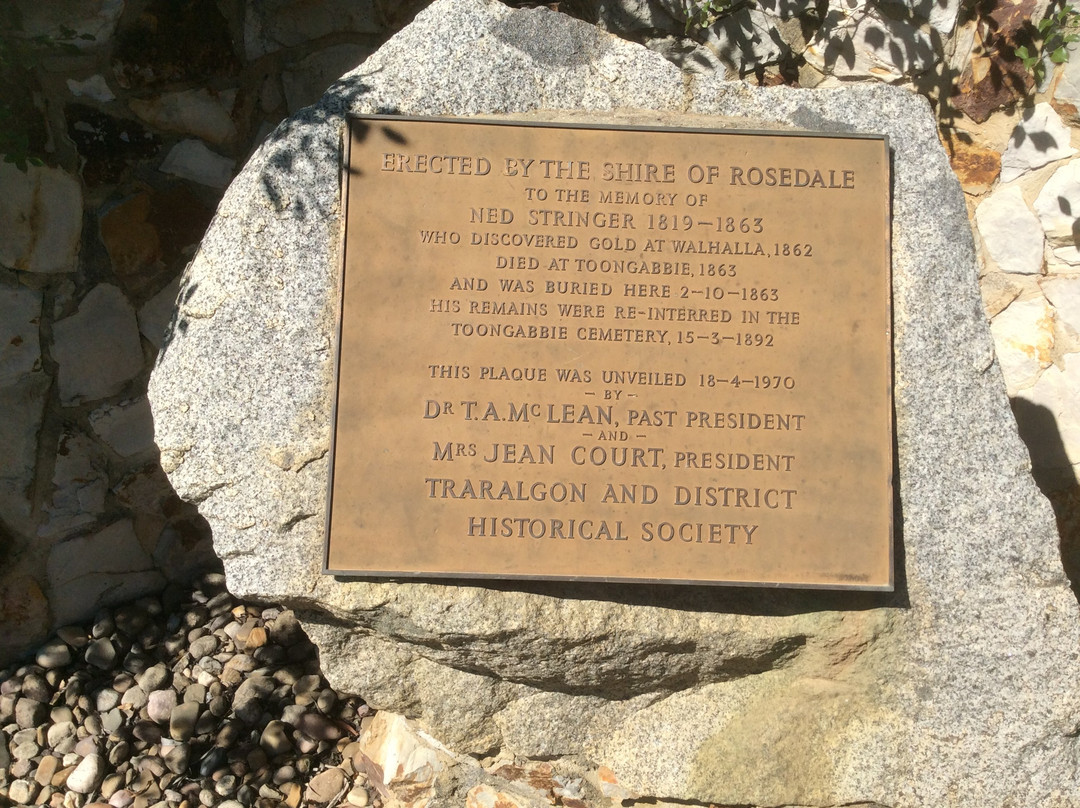 Ned Stringer Memorial-Toongabbie必去景点