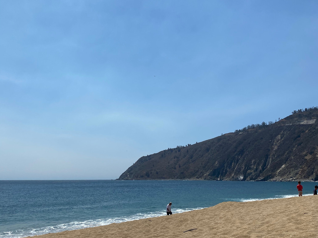 Playa Grande-Laguna Verde必去景点