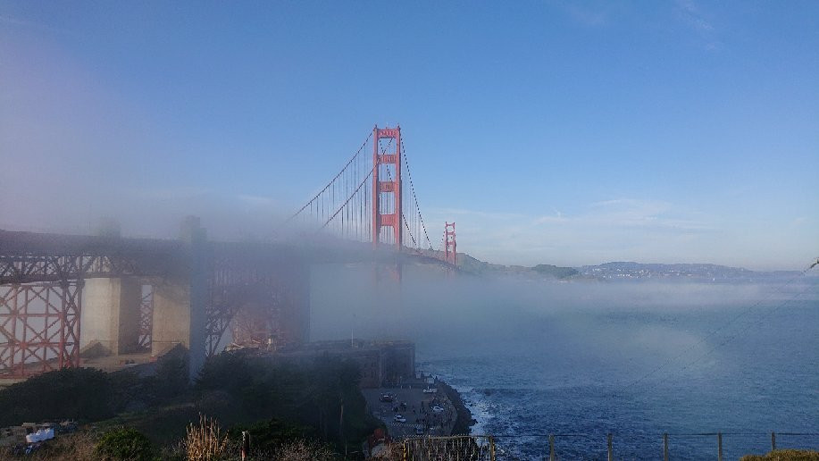 Golden Gate Rides景点图片
