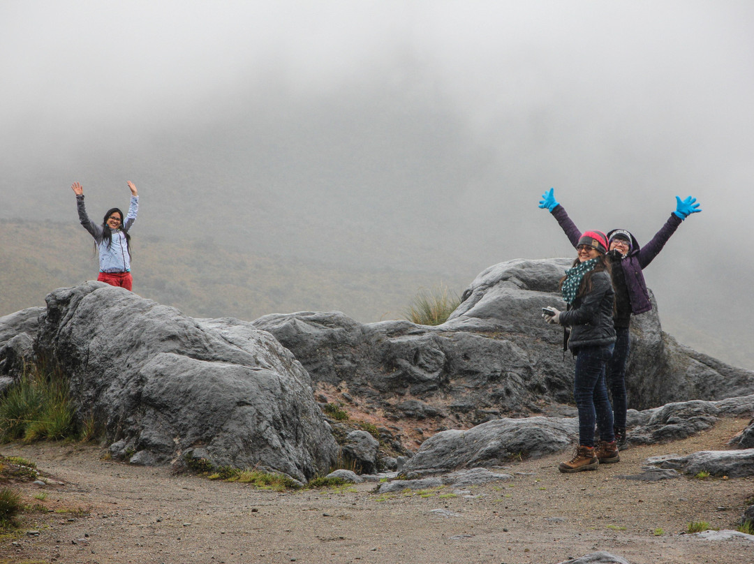 Backpackers Colombia Travel-Manizales必去景点