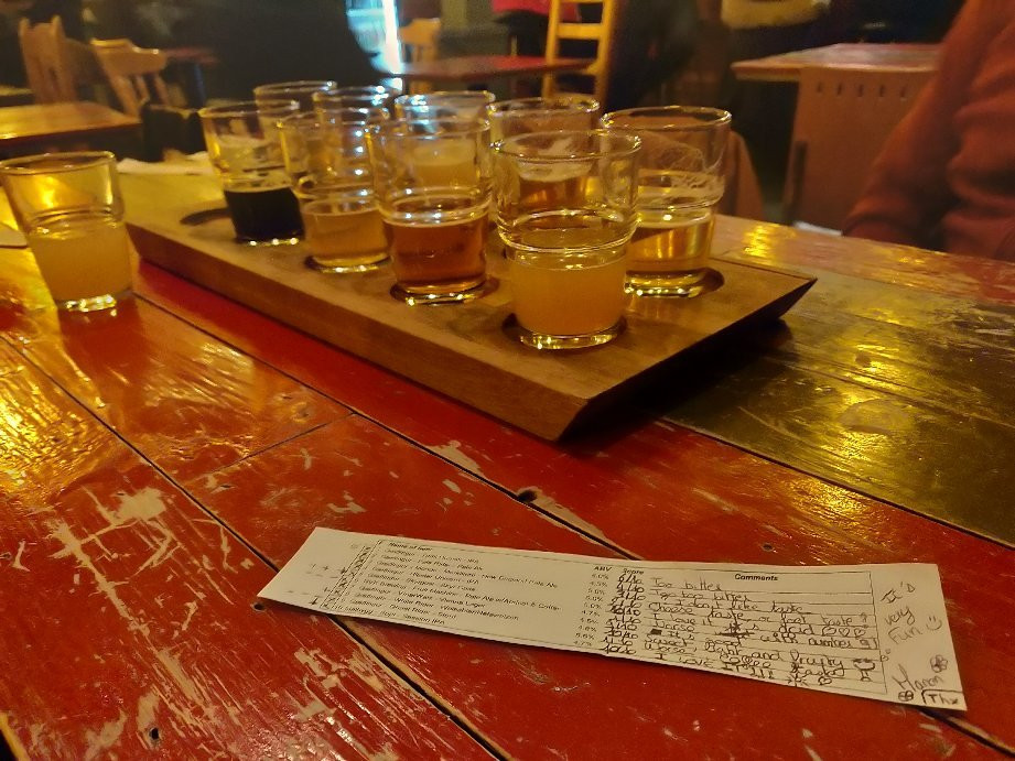 Microbar Reykjavík-雷克雅未克必去景点