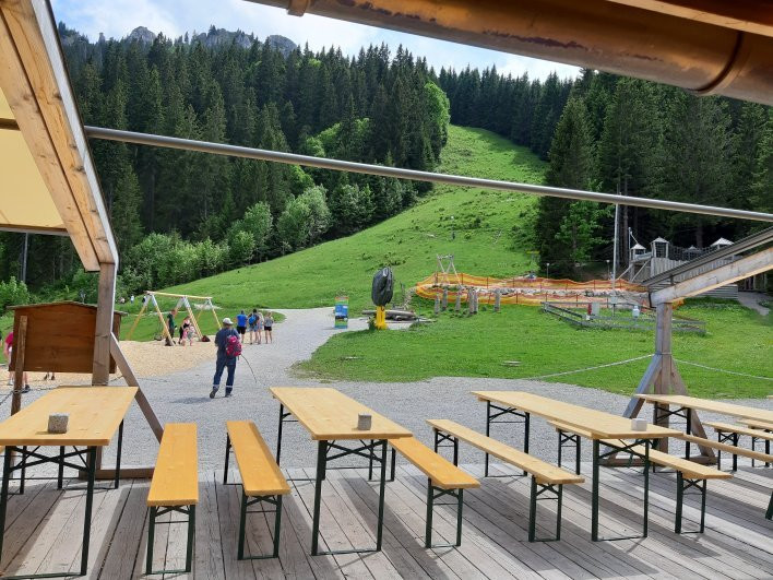 Kolbensattel-奥伯阿默高必去景点