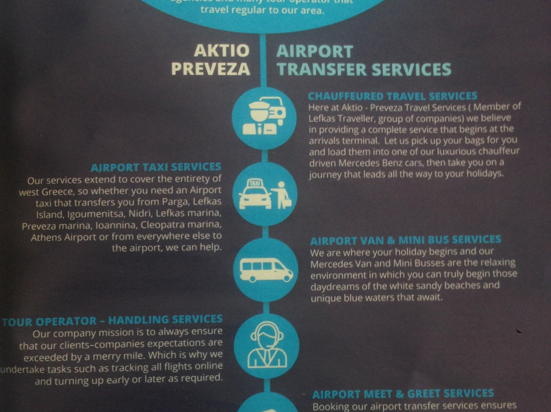 Preveza Airport Taxi-Preveza必去景点