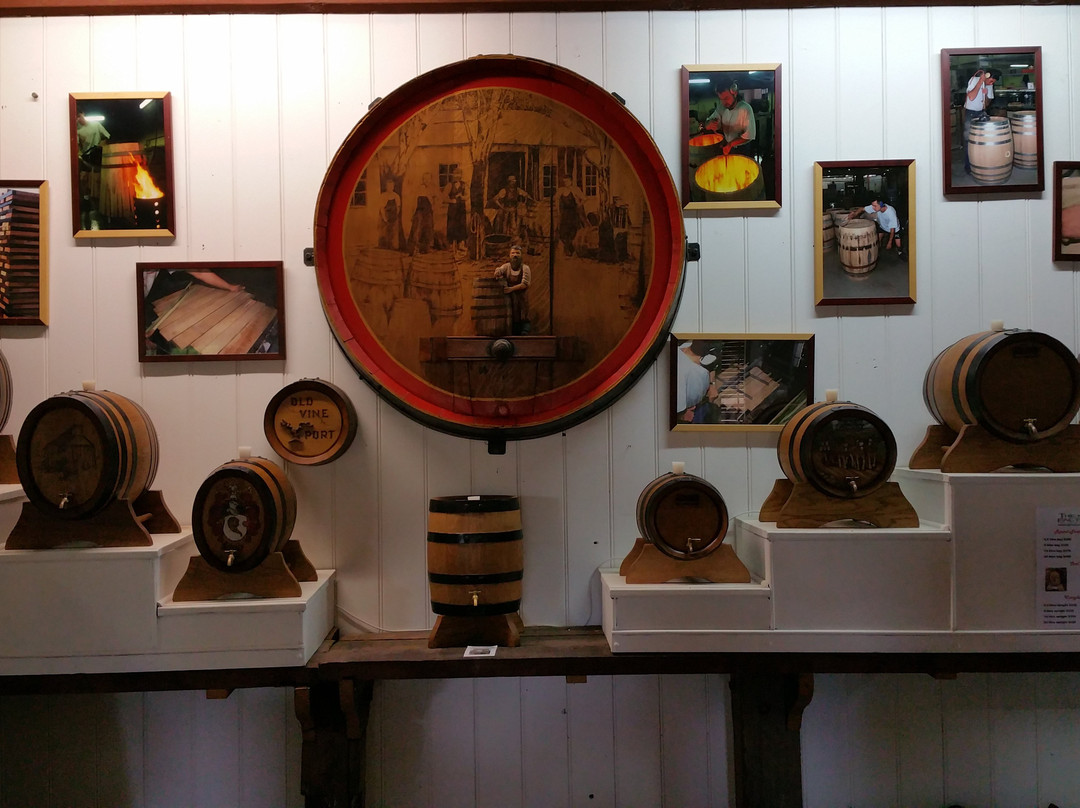 The Keg Factory景点图片
