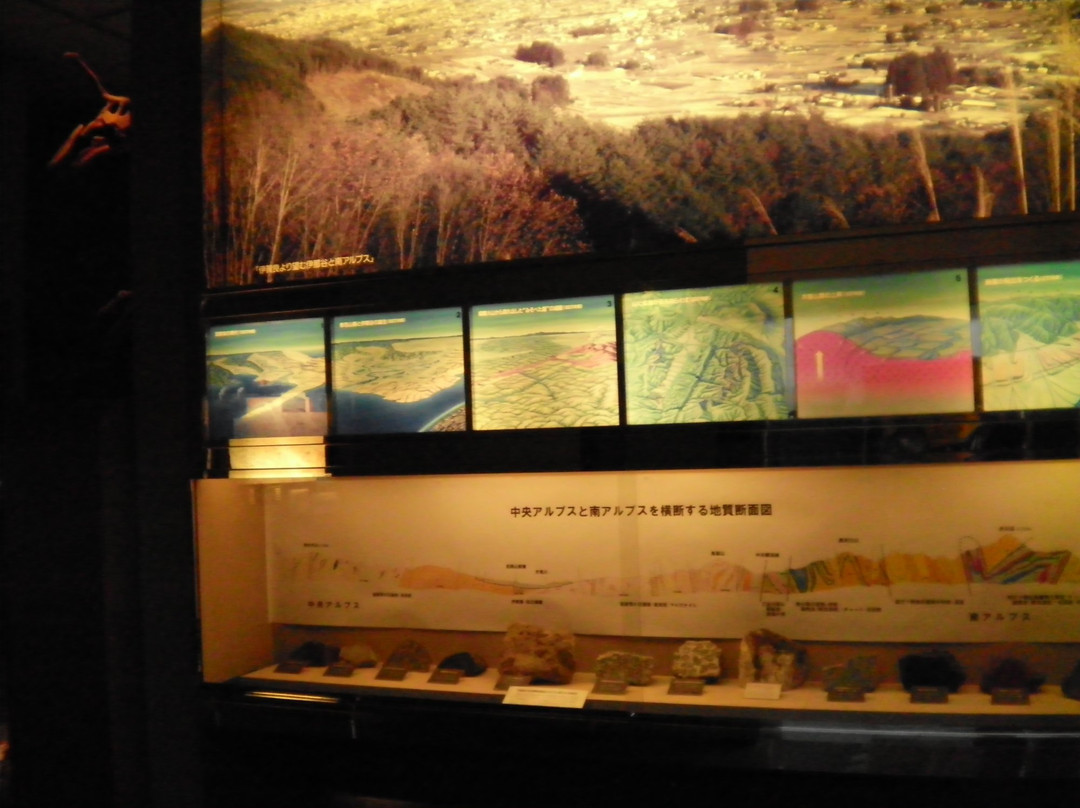 Iida City Museum of Art-饭田市必去景点