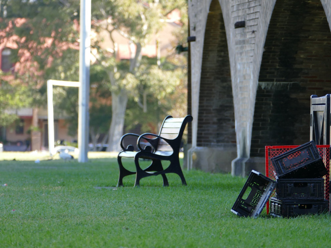 温特沃斯公园-悉尼必去景点