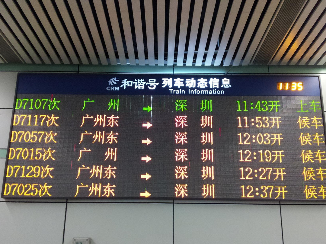 上海虹桥火车站-上海市必去景点