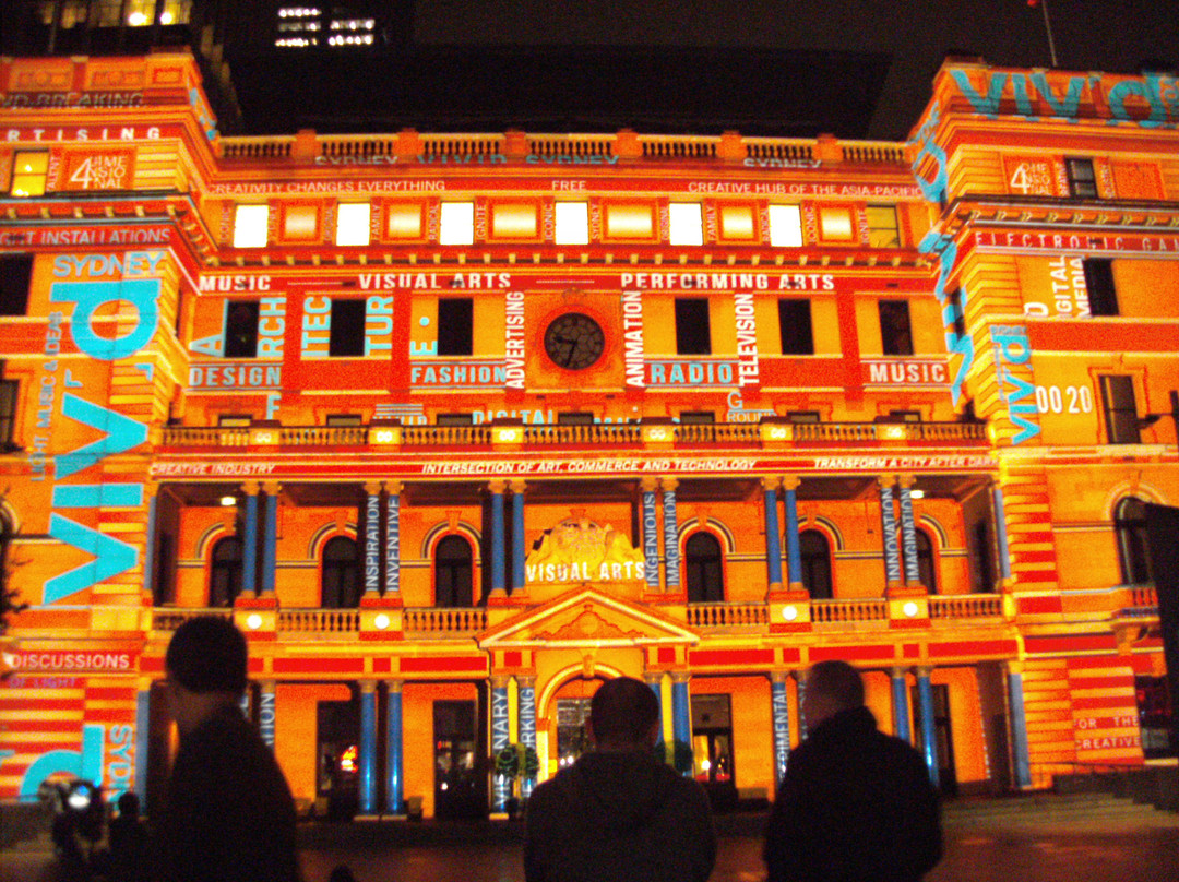 海关-悉尼必去景点