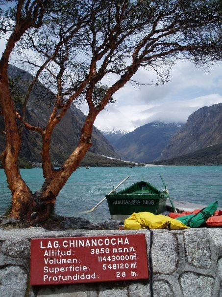 Lake Llanganuco-瓦斯卡兰国家公园必去景点