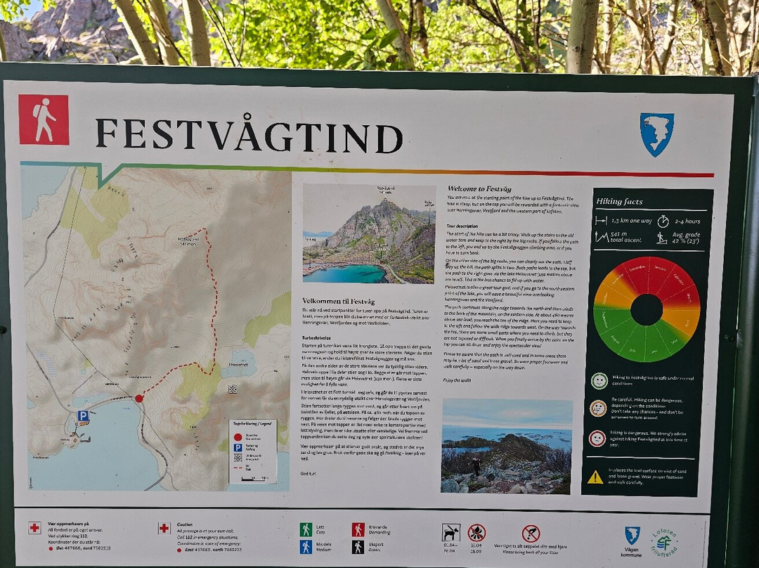 Festvagtind Hike景点图片