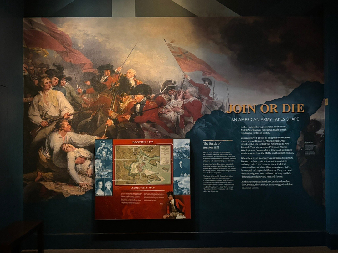 Museum of the American Revolution-费城必去景点