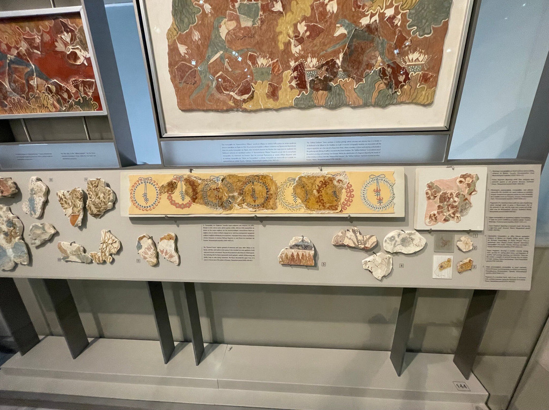 Herakleidon Museum-雅典必去景点