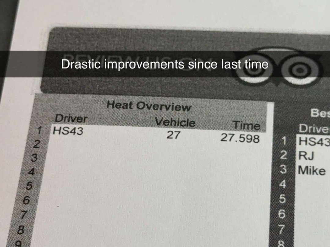 Easykart Go-kart - Bangkok (rca Plaza)-曼谷必去景点