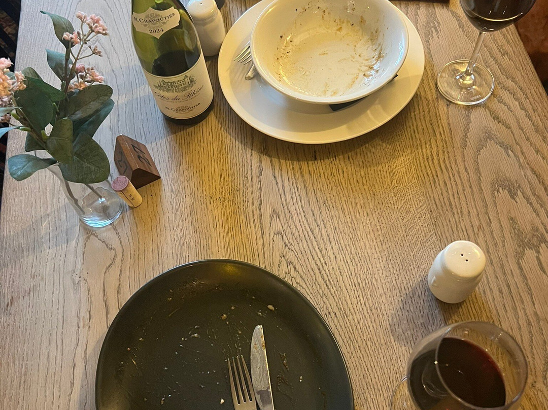 Who'd Have Thought It Inn主图