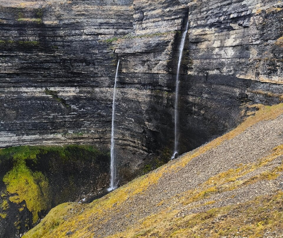 Poli Arctici-朗伊尔城必去景点