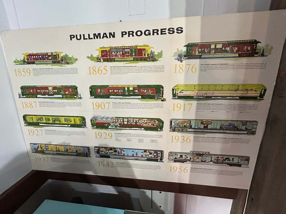 Central Florida Railroad Museum-Winter Garden必去景点