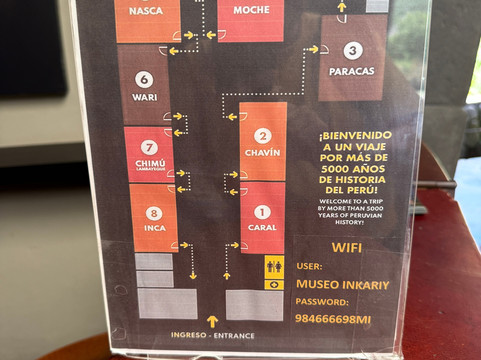 Museo Inkariy-Calca必去景点