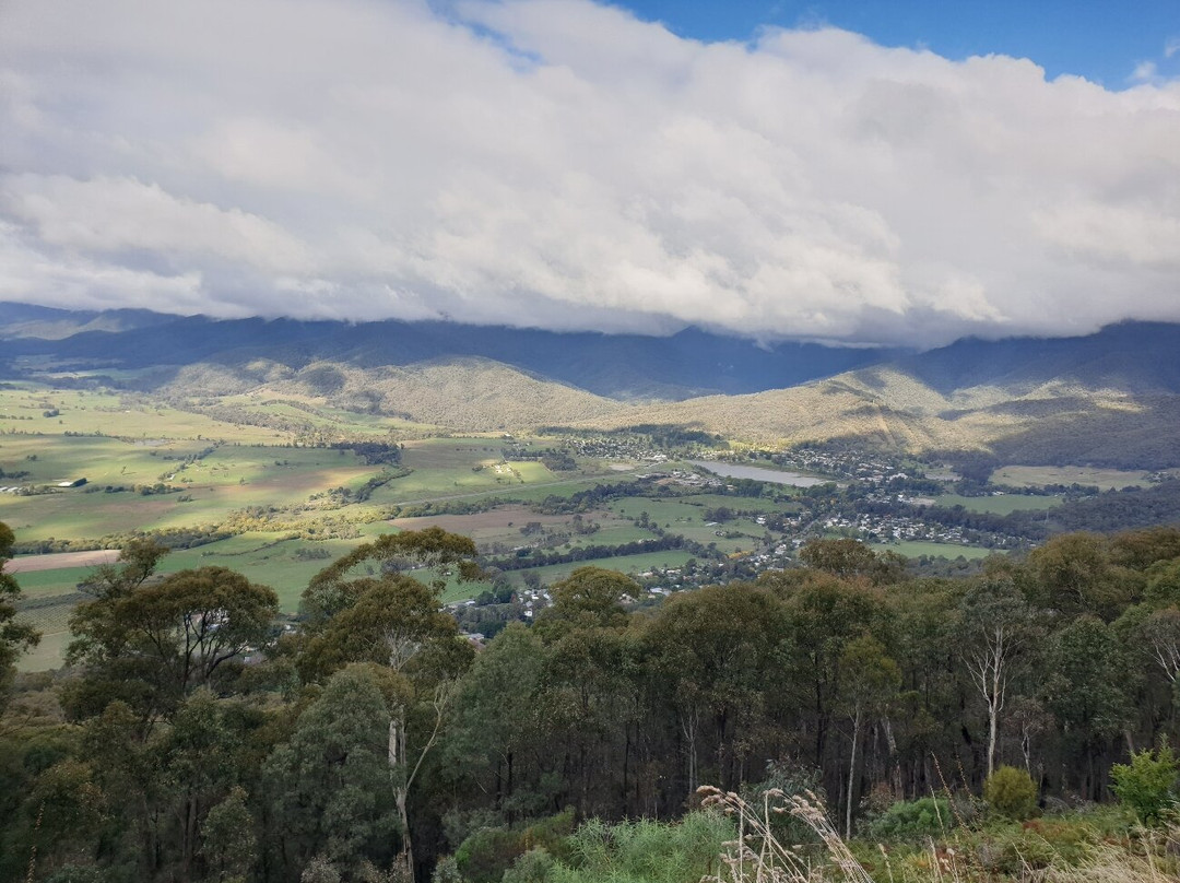 Sullivans Lookout-Tawonga South必去景点