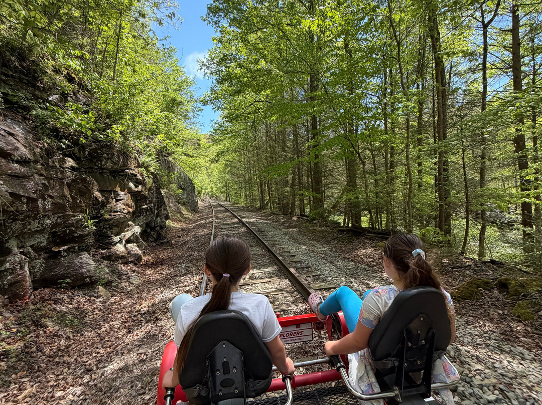Rail Explorers: Elk River Division-Clay必去景点
