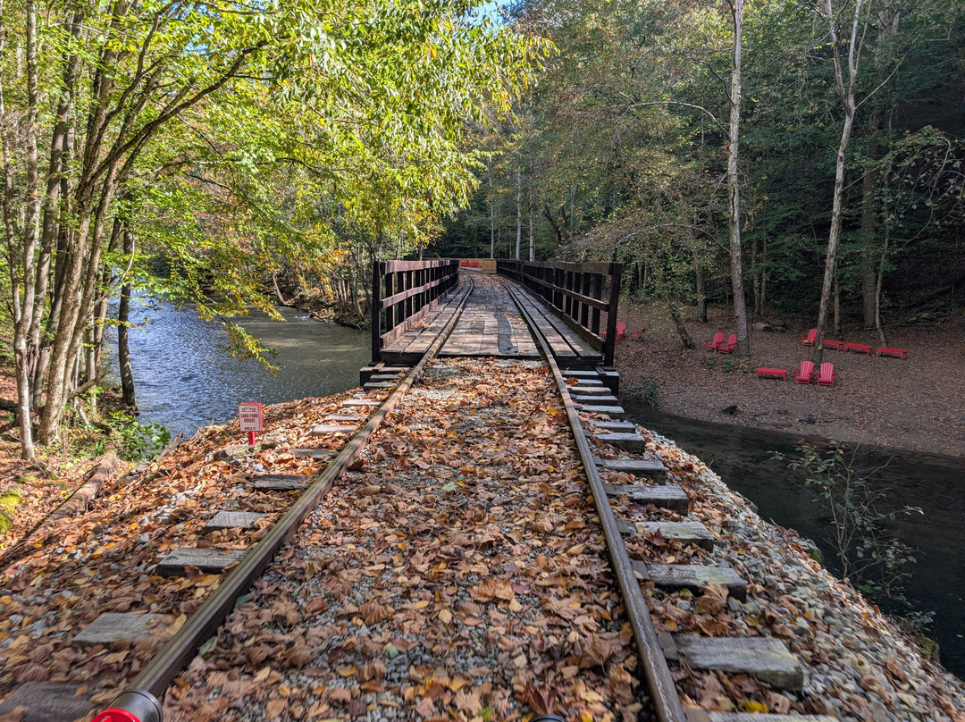 Rail Explorers: Elk River Division-Clay必去景点