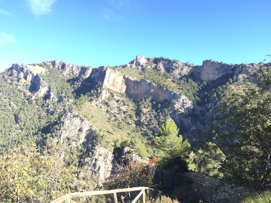 Sendero de La Osera景点图片
