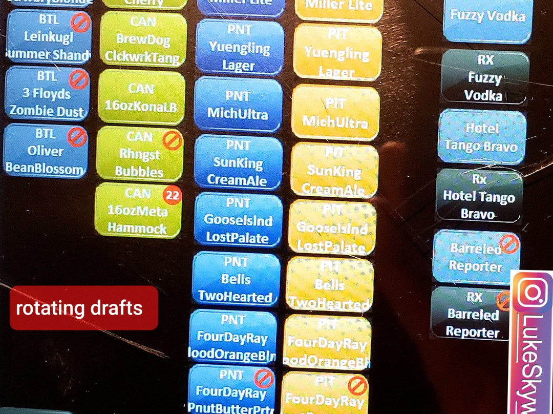 Topgolf-Fishers必去景点