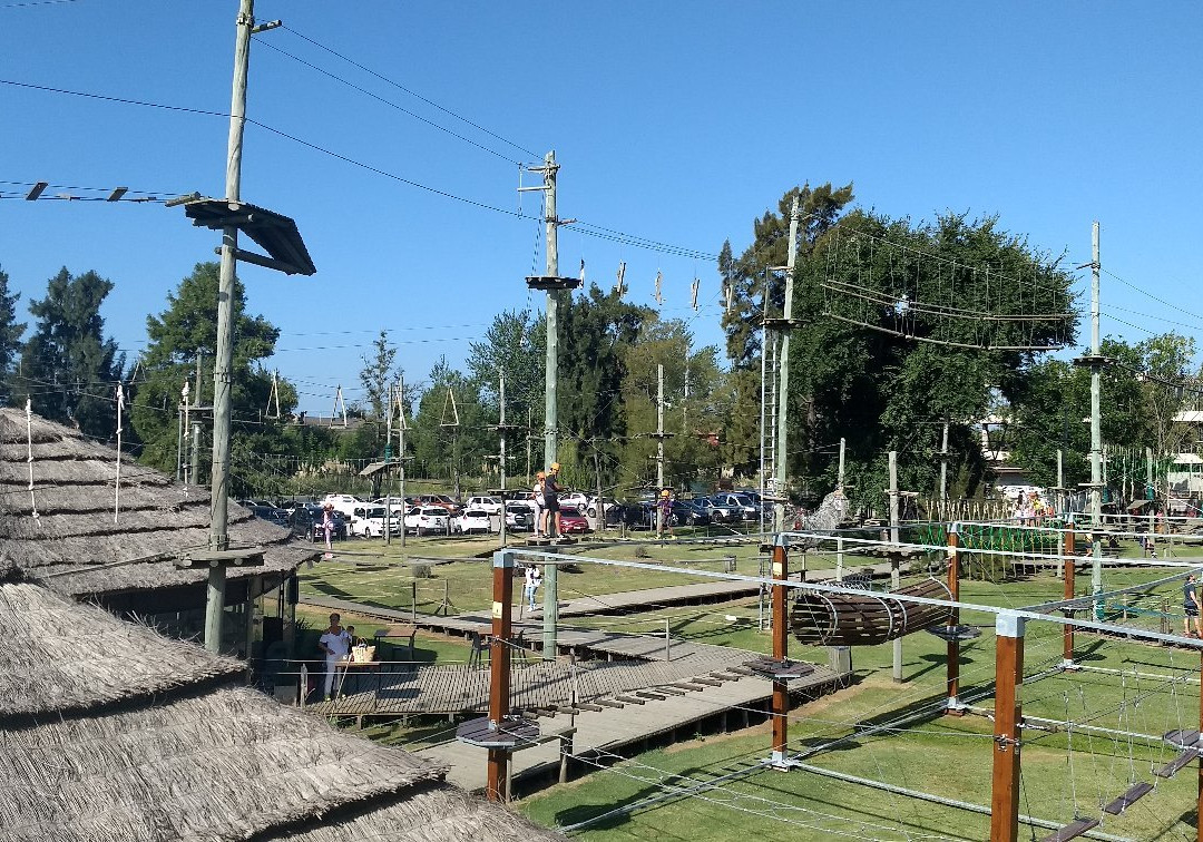 Parque Aereo Euca Tigre景点图片