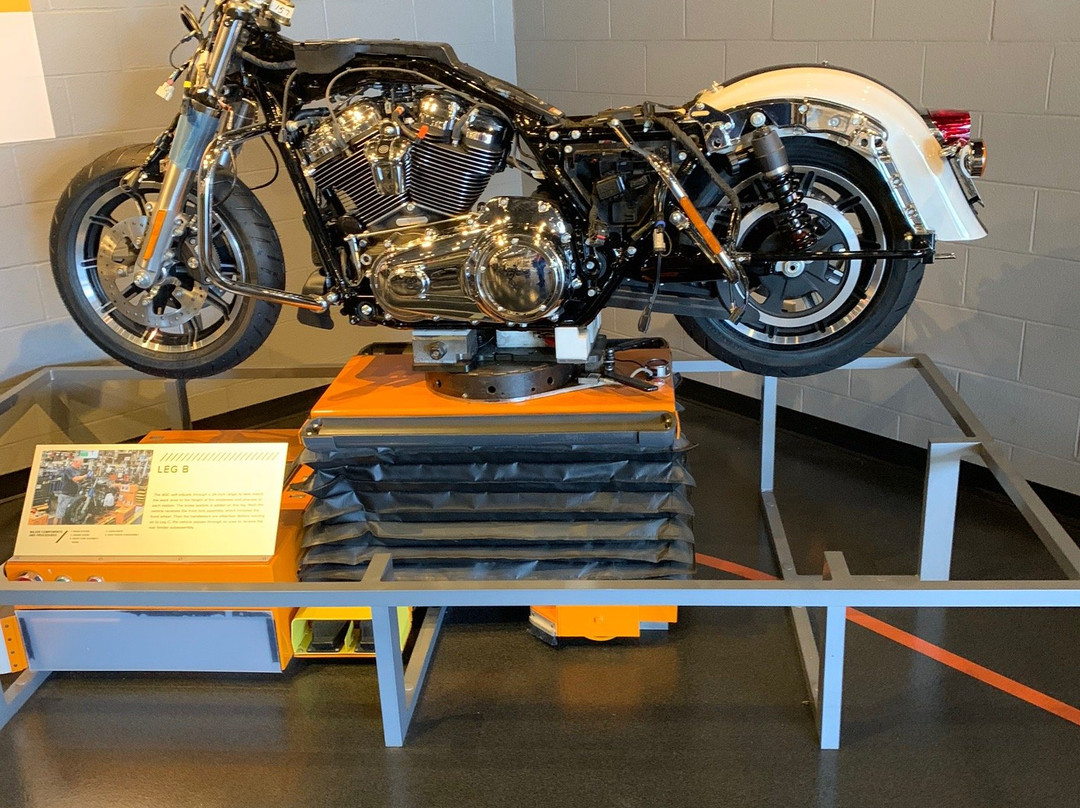 Harley-Davidson Vehicle Operations Tour Center & Gift Shop景点图片