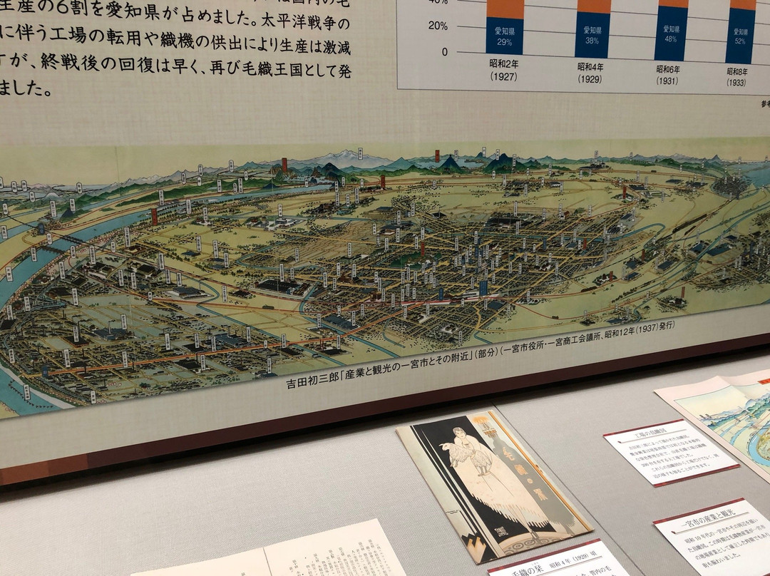 Ichinomiya City Bisai Museum of History And Folklore-一宫市必去景点